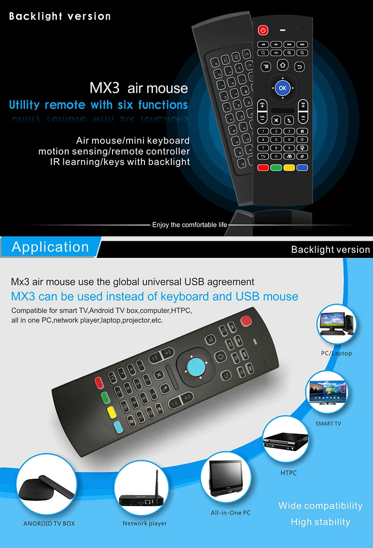 Fly air mouse MX3 pro с подсветкой и голосовым микрофоном 2,4G Беспроводная мини-клавиатура с ИК-обучением Расширенный пульт дистанционного управления pk w1