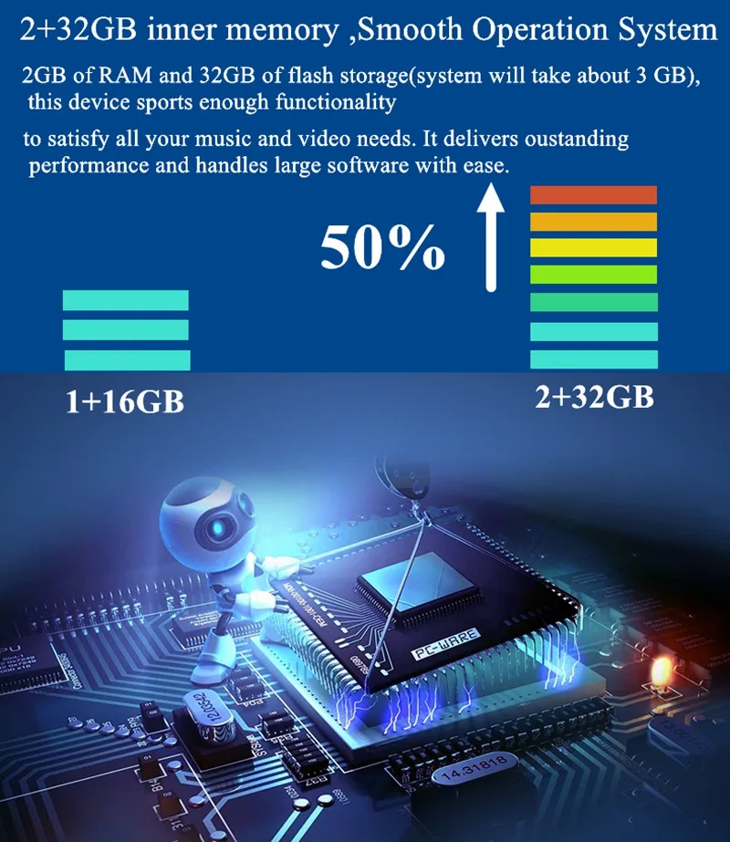 Автомобильный видеорегистратор Камера 4G ADAS Android gps навигатор Full HD 1080P Автомобильный зеркальный регистратор видео видеорегистратор Двойной объектив камера s монитор