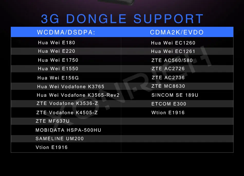 2 Din Автомобильный Радио dvd-плеер для Dacia/Sandero/Duster/Renault/Captur/Lada/Xray 2/Logan2 GSP навигационное мультимедийное головное устройство стерео