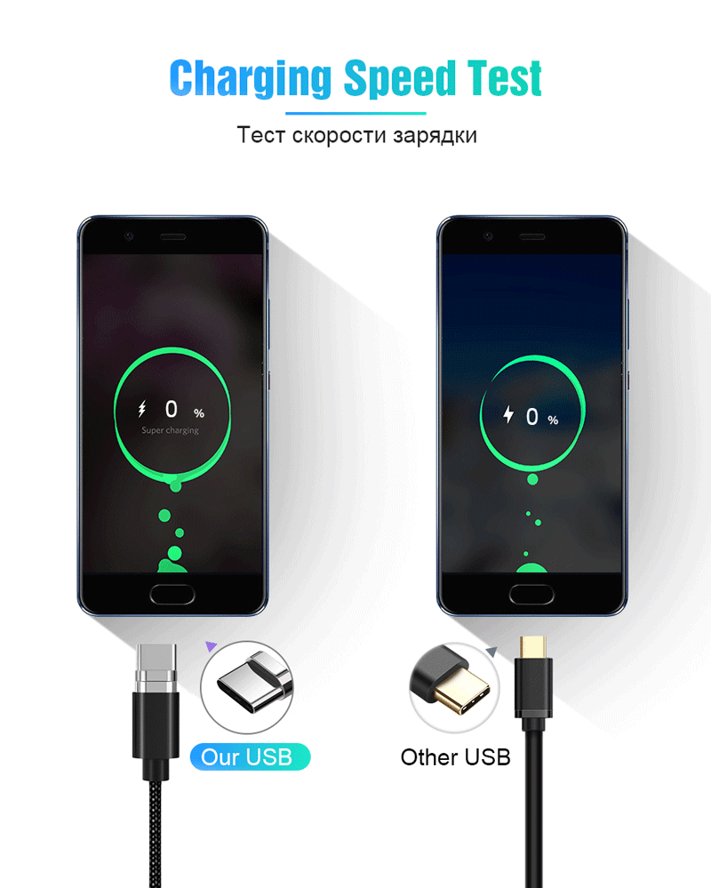   Micro usb type C  iPhone        type-C 1     USB C   