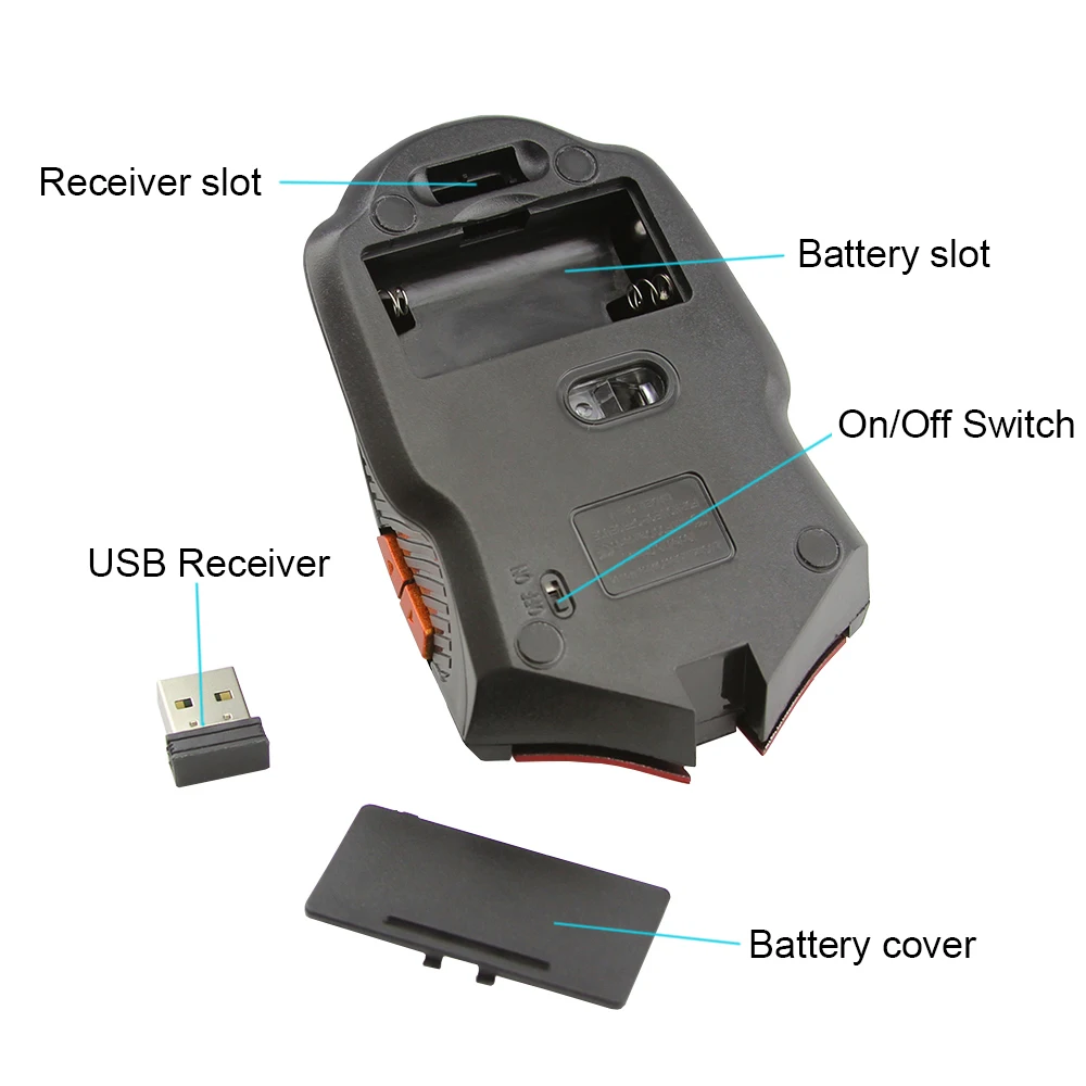 buttom of mouse