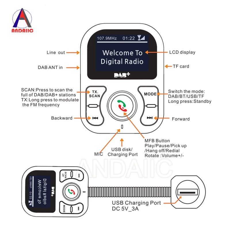 DAB plus radio adapter receiver auto DAB bluetooth hands free car kit FM transmitter