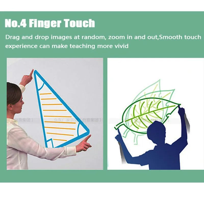 Подлинное качество палец сенсорный дешевая интерактивная доска школьная доска для обучения, встречи, тренировочный центр