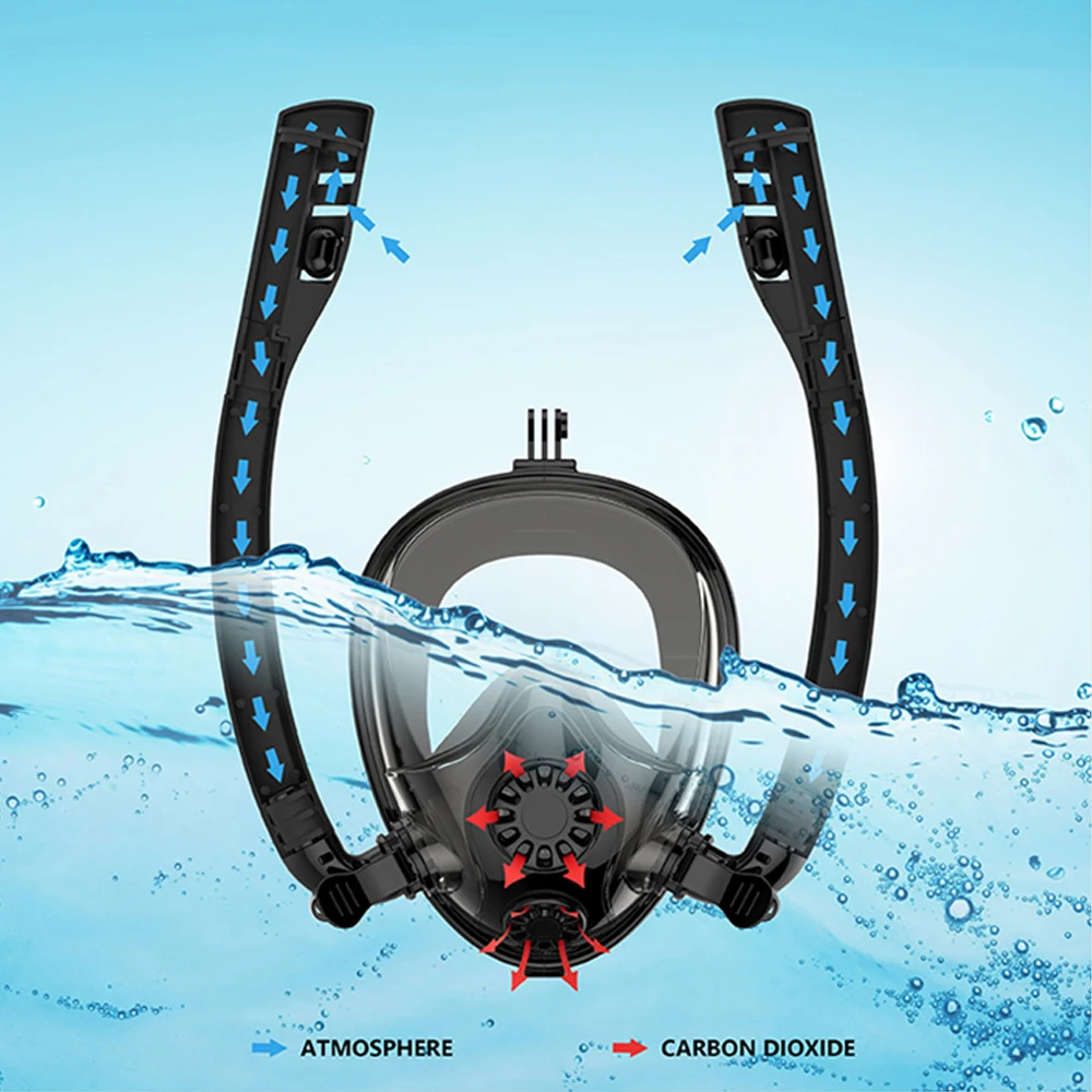 

Diving Mask Double Snorkels Advanced Breathing System Scuba Mask Anti Fog Snorkeling Mask Kids Swimming Snorkel Diving Equipment