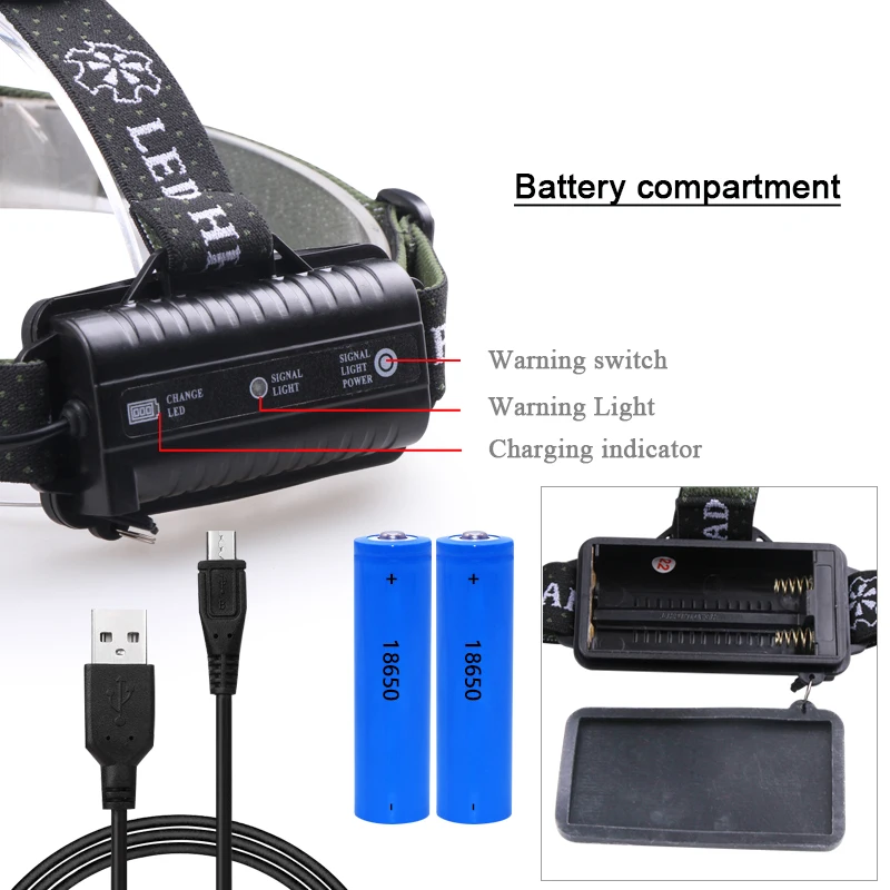 Tanie Wędkarstwo camping podwójne światło źródło XM t6 lampa czołowa led lampa czołowa 18650 reflektor polowanie latarnia reflektor lampa led z usb czołówka