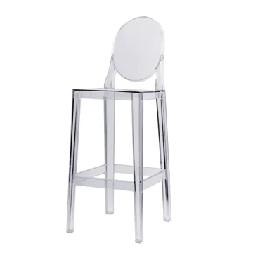 One More Please Stool Ghost Chair Devil Quiet Tall Bar Chairs One More Please Stool Ghost Chair Devil Quiet Tall Bar Chairs Transpa Designer In Shampoo From Furniture On Aliexpress Alibaba Group