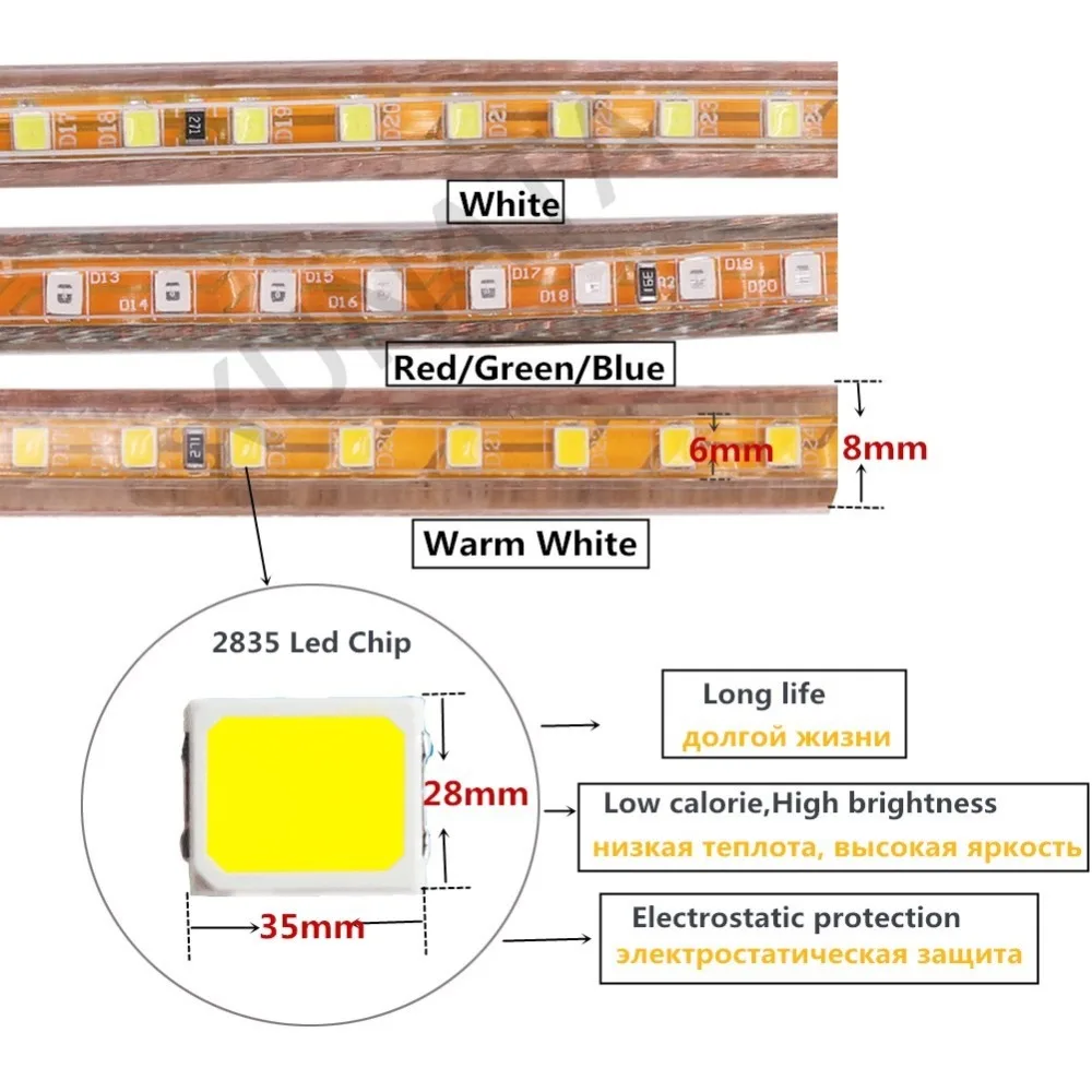 220 V ЕС 2835 Светодиодные ленты Водонепроницаемый 120 светодиодный s/m светодиодный диода Светодиодная лента в полоску светодиодный свет для