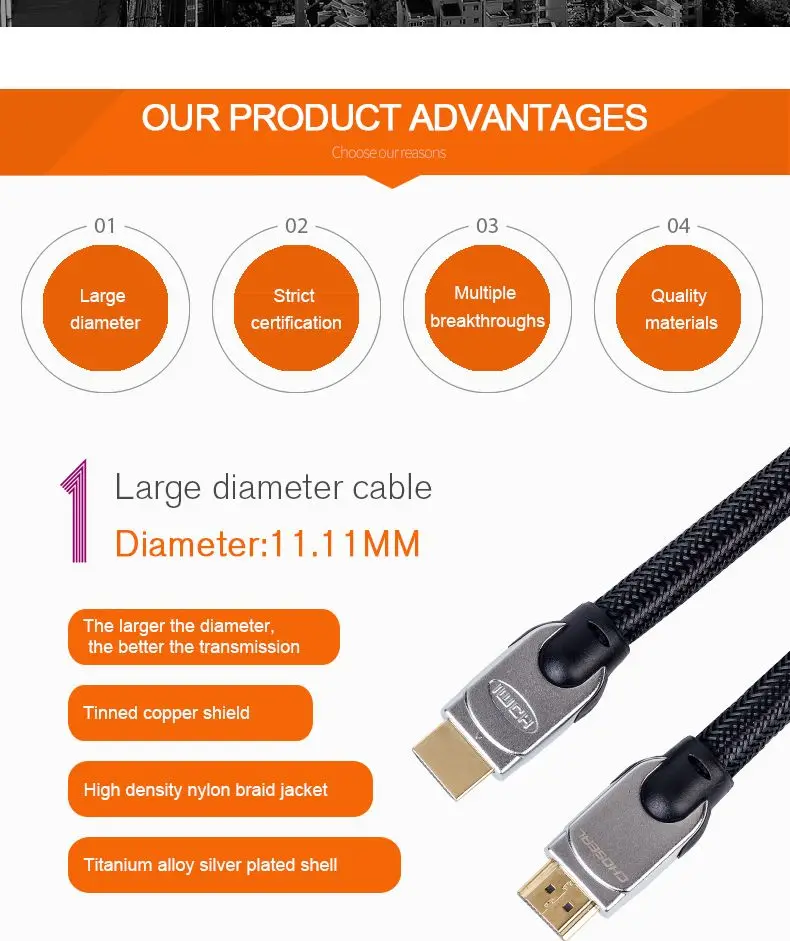 Choseal Q603 HDMI кабель 2,0 V 3D 4K* 2K диаметр 11,11 мм HD кабель нейлоновый плетеный провод для PS3/tv/компьютера/проектора/мультимедиа