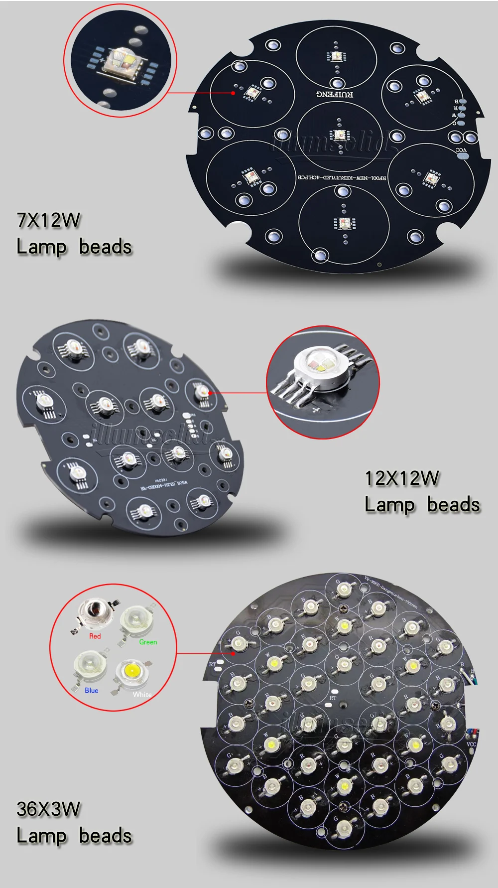 Перемещение головы светодиодный стирка сценический лучевой свет DMX 512 DJ для 7X12 W 12X12 W и 36X3 W