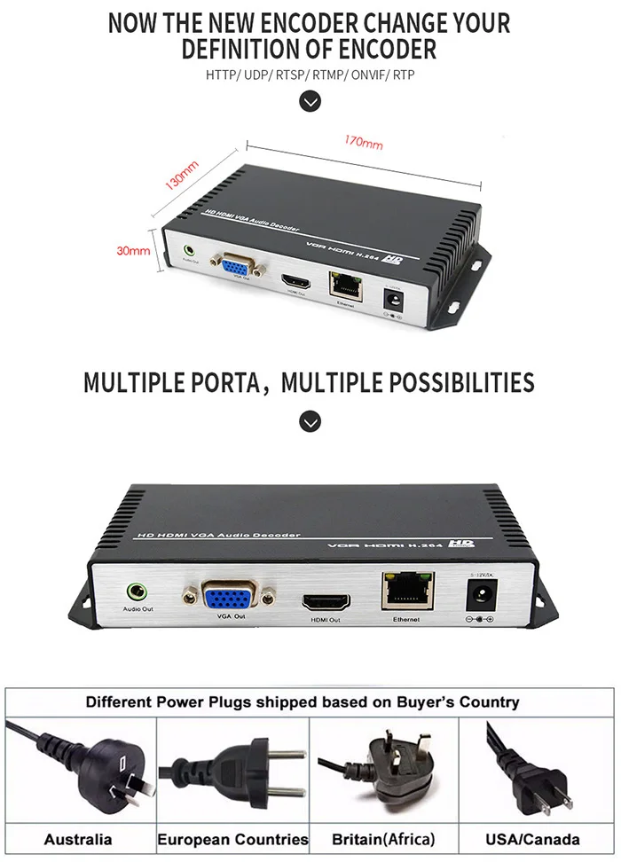  Decoder VGA+HDMI