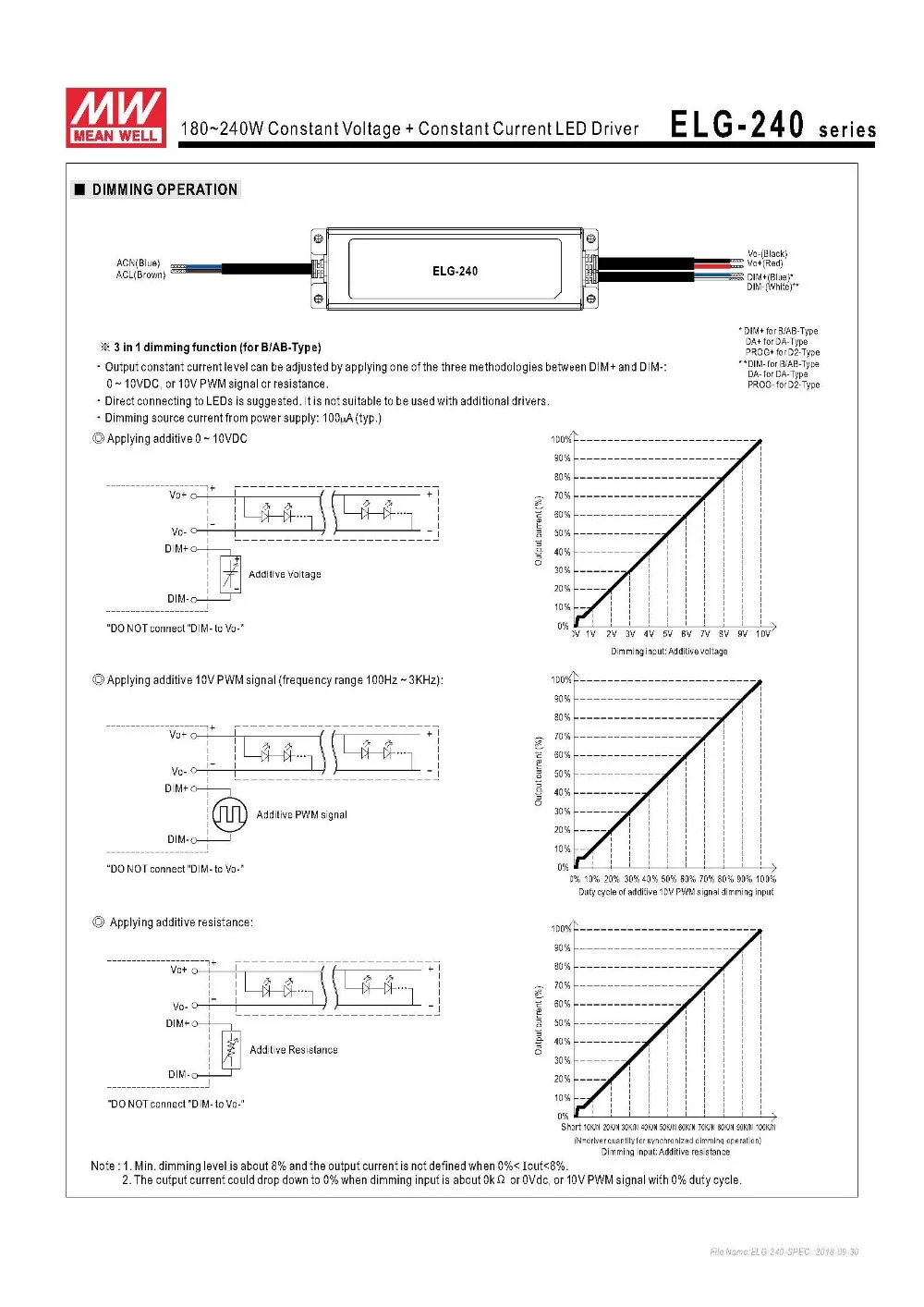 ELG-240-SPEC__04