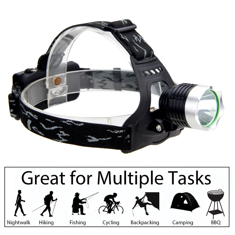

Waterproof 2500Lm Headlamp XML T6 LED Headlight 3 Modes Torch Flashlight Only Lamp No Battery
