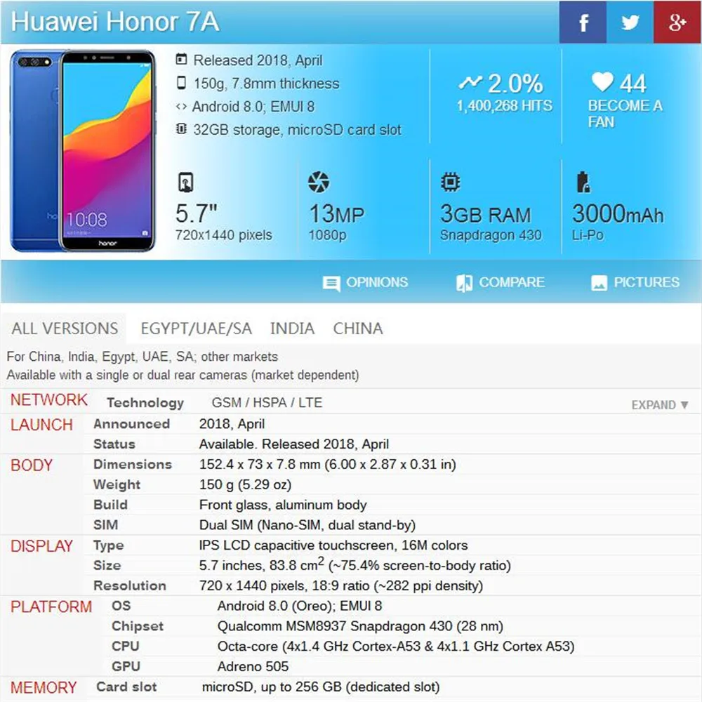 Huawei Honor 7A Pro AUM-l29 ATU-L41 ЖК-дисплей сенсорный экран 5,7 дюймов дигитайзер сборка рамка олеофобное покрытие 10 Touchs