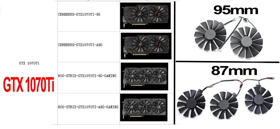 GTX 1070Ti 