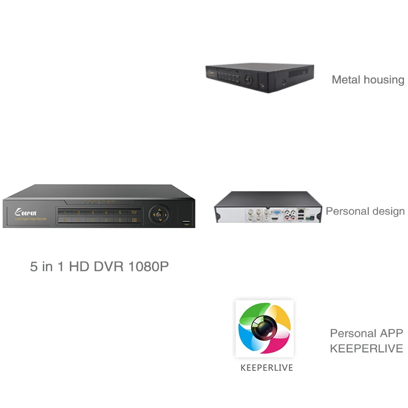 Keeper 8CH 1080P DVR CCTV система 4PCS SONY IMX323 наружная Всепогодный Безопасность камера день