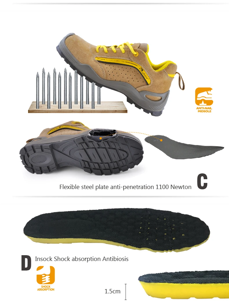 Safety Shoe Image 3