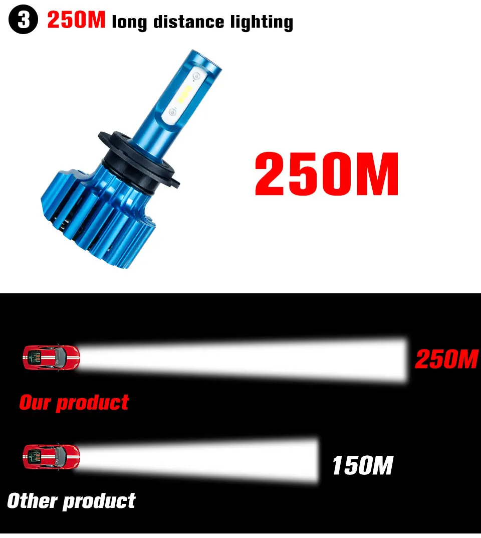 led h4 led (5)