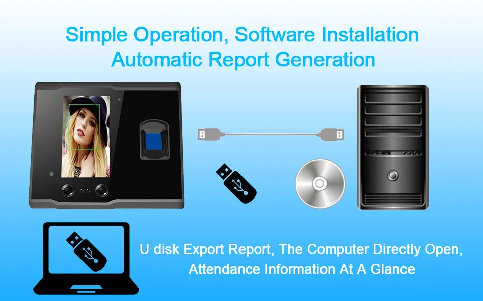 attendance system