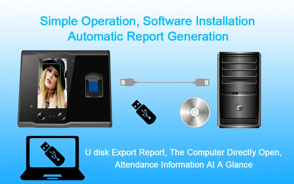 Eseye Биометрия лица распознавания лиц управление доступом посещаемости системы USB считыватель отпечатков пальцев Card Password работника устройства