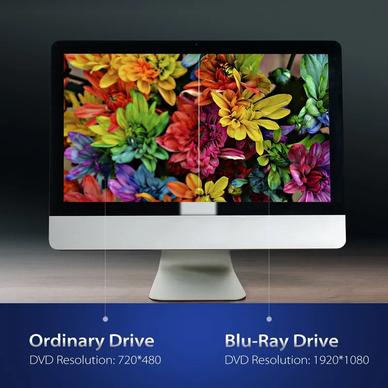  External Bluray Drive Usb 3.0 Optical Drive Bd-Rw Burner Writer Portatil External Blu Ray Player Cd