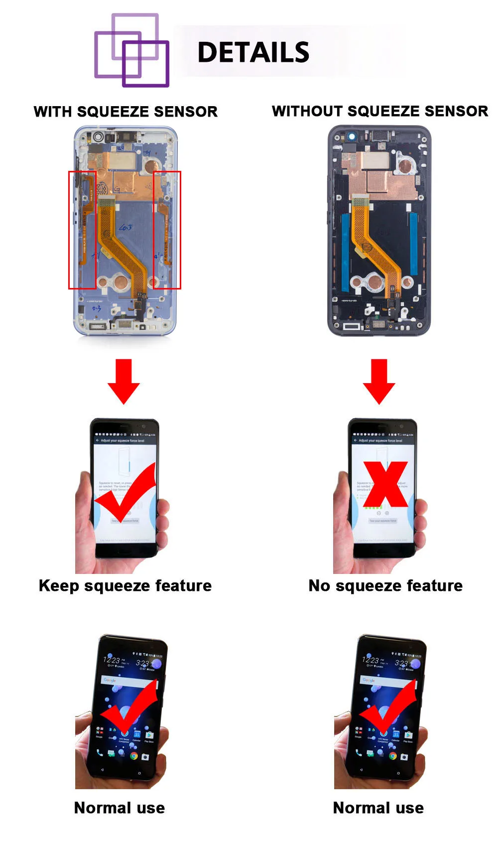 Witrigs For HTC U11 LCD Display Touch Screen Digitizer with Frame Pressure Sensor Assembly Replacement