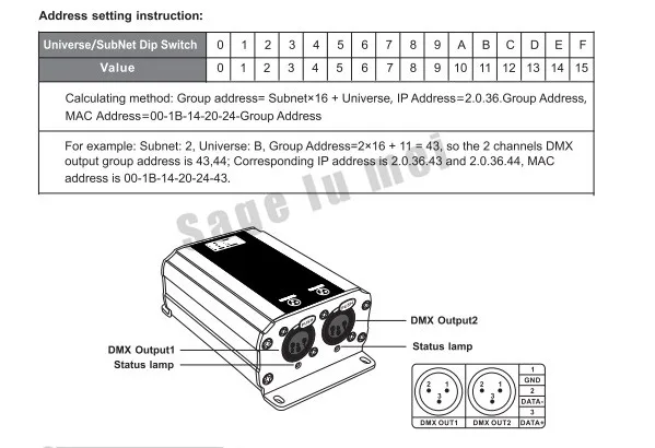 DC12V Artnet-DMX-2; ArtNet-конвертер DMX; ArtNet вход; DMX 1024 каналов Выход 512x2CH каналов