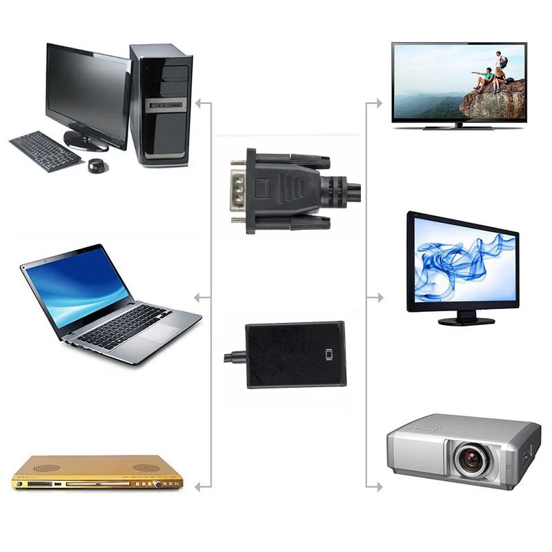 جديد VGA الذكور إلى HDMI أنثى محول كابل محول مع الصوت الناتج 1080 P VGA محول HDMI لأجهزة الكمبيوتر المحمول إلى HDTV العارض r10