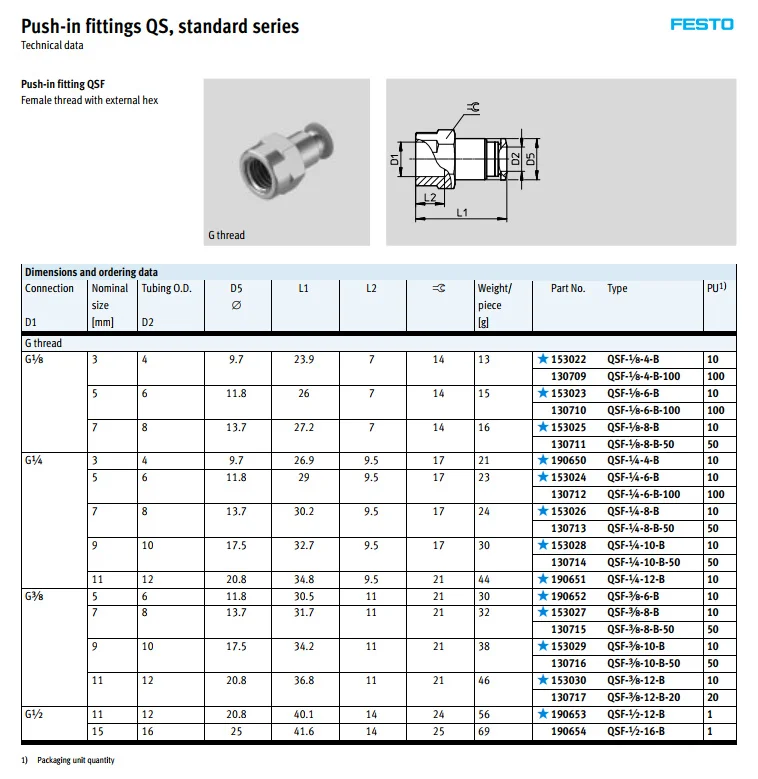 QS-1/4-4 QS-1/4-6 QS-1/4-8 QS-1/4-10 QS-1/4-12 FESTO фитинги пневматические компоненты инструменты соединитель трубы соединения QS серия