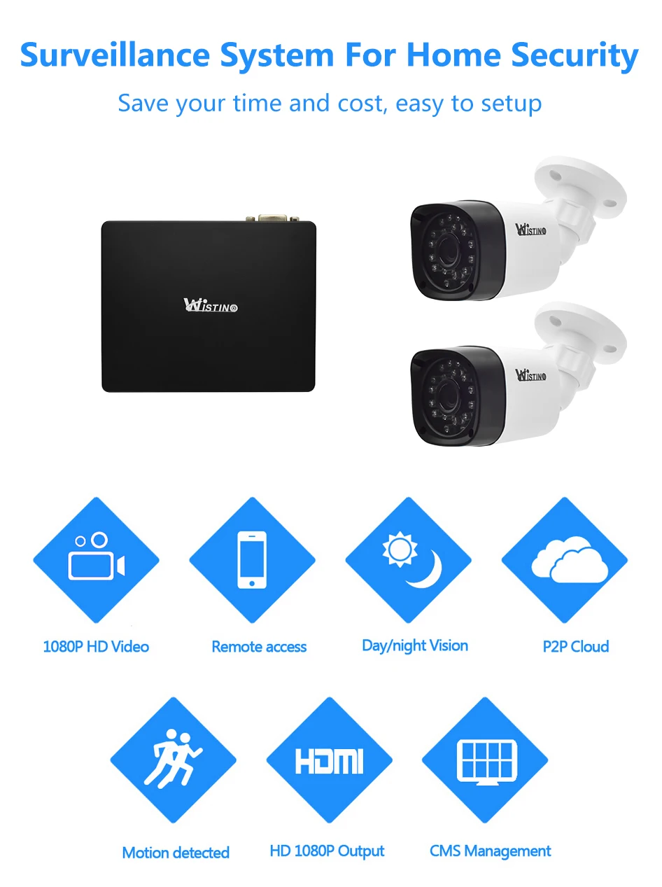 Wistino 1080P CCTV Security System Kit Night Vision 2pcs IP Camera Bullet Outdoor Surveillance Monitor Kits Mini NVR H.265 1MP (1)