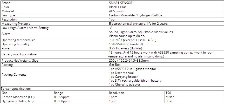 Gas-Analyzer-carbon-monoxide-detector-co-meter-gas-detector-Hydrothion-H2S-Hydrogen-Sulfide-tester-Monitor-rechargeable1