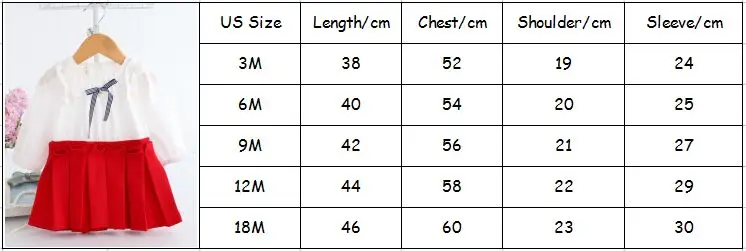 size