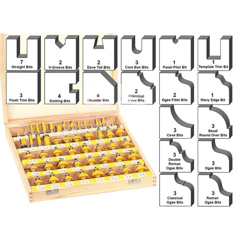 Высокое качество 50 шт. 1/2 концевая фреза для дерева инструменты 12,7 мм маршрутизатор машина Гравировка Биты шлицевой нож выпуклый мельница