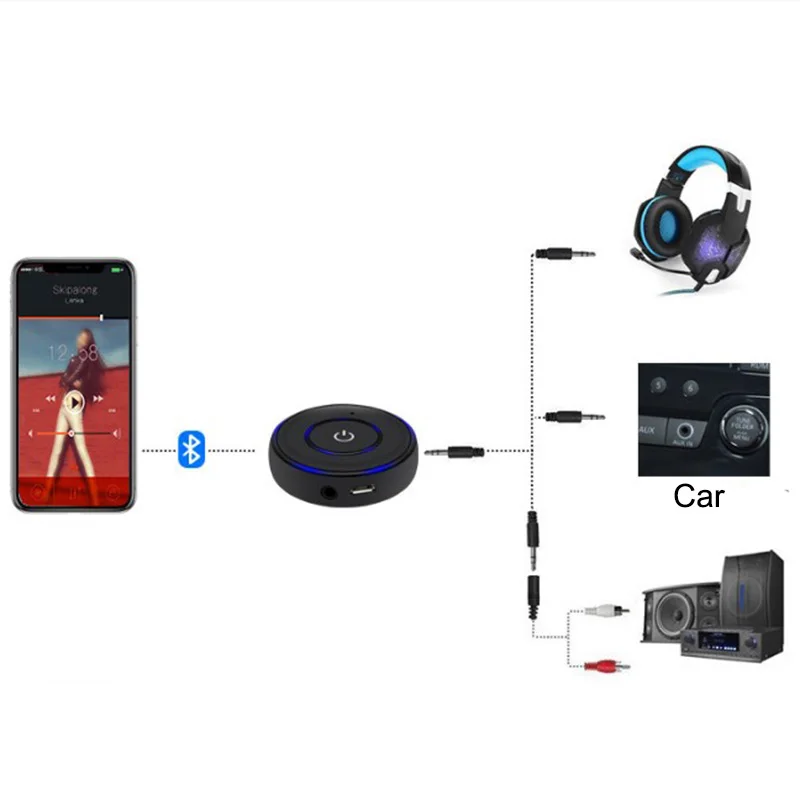 3,5 мм стерео приемник Bluetooth адаптер аудио Bluetooth ресивер стерео Встроенный Микрофон Звук от адаптера