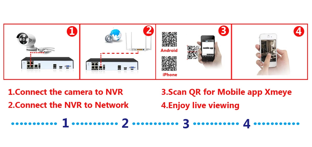 H.265 4CH 8CH 48 В POE IP Камера 5MP NVR видеонаблюдения Системы P2P ONVIF 8*5 Мп/16*5 Мп сетевой HD видео Регистраторы