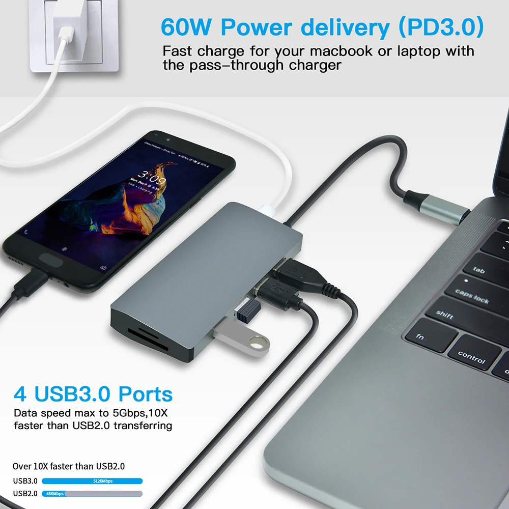 10 в 1 miltifunctional док-станция кабель-Переходник USB C на USB3.0 4 K HD 1080 P VGA 1 Гбит/с Ethernet сетевой 60 Вт PD SD концентратор-картридер