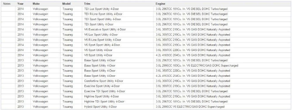 Airsusfat пневматическая подвеска 7P6616039N, 7P6616403H для AUDI/Q7/VW/TOURAGE 7 P/Cayenne передний левый 2011-2013