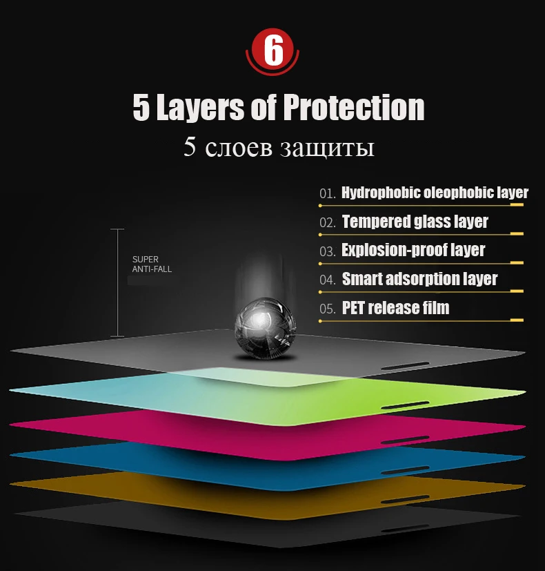 TOMKAS Glass For iPhone 7 8 Screen Protectors 4D Round Curved Edge Full Cover Protective For iPhone 7 8 Plus Tempered Glass