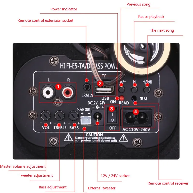 Car active subwoofer