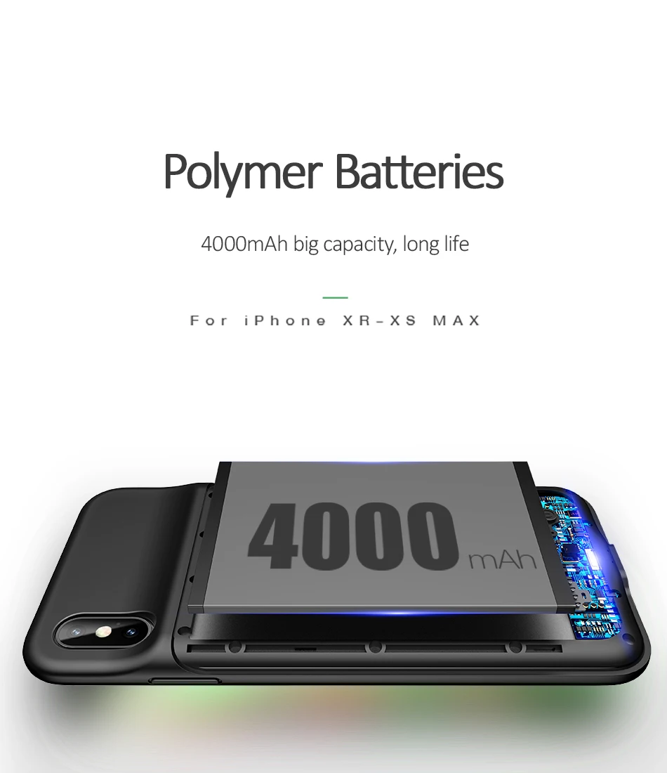 Ốp lưng siêu mỏng kiêm Pin sạc dự phòng 4000 mAh cho iPhone XS Max hiệu Usams  Rechargeable Back Case