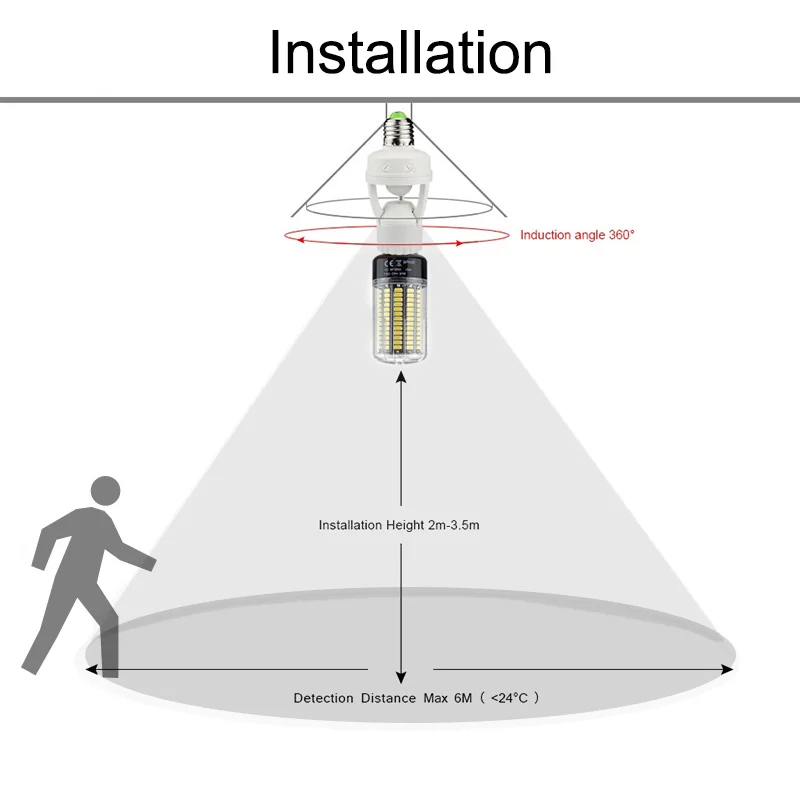 E27 разъем PIR датчик движения лампа держатель светильник управление Инфракрасная лампа база фитинг E27 патрон для Светодиодный светильник лампочки с ампулой