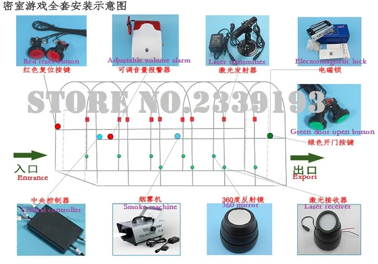 Камерный игровой лабиринт с зеленым лучом светильник, лазерный светильник приемник в комплекте с центральным контроллером