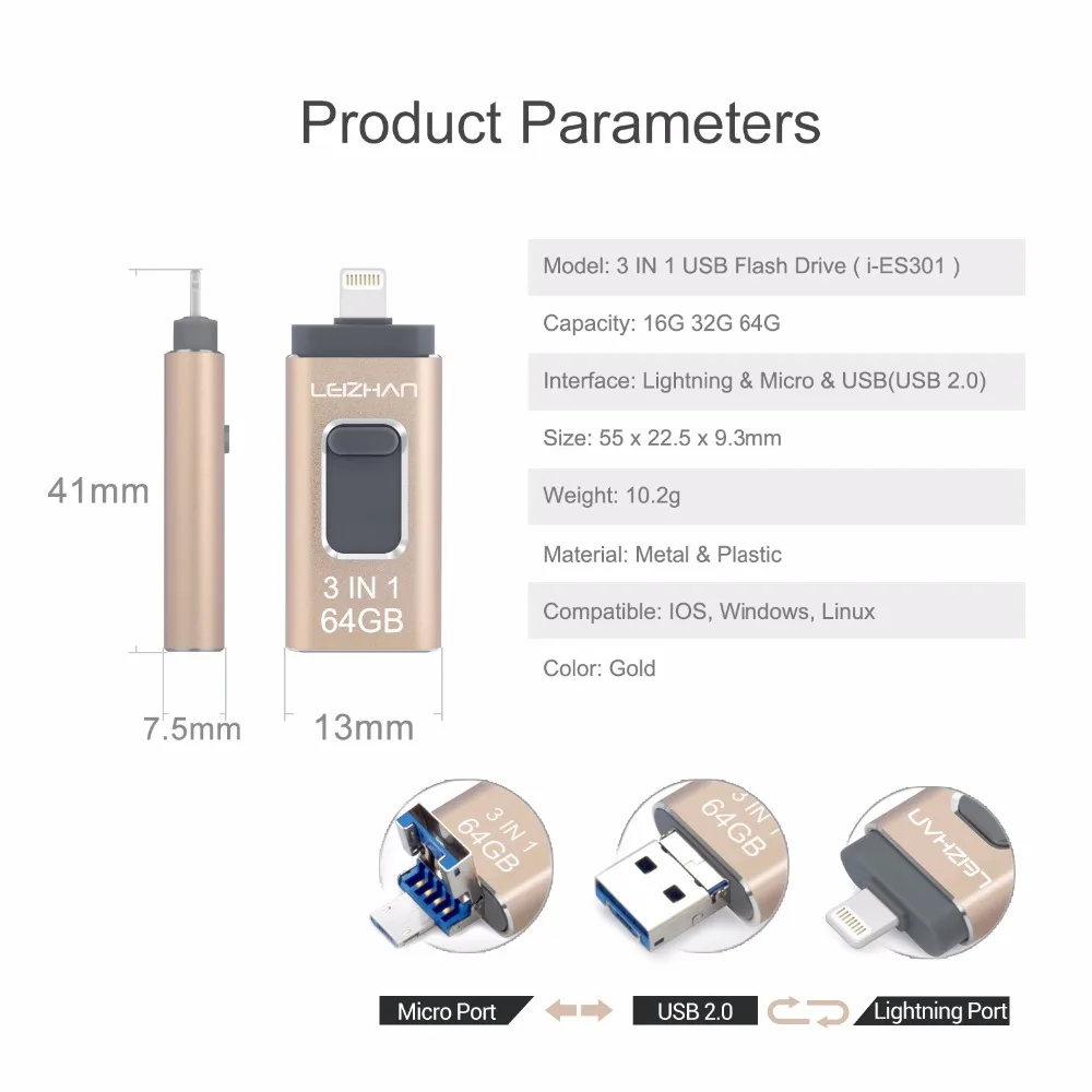 4 product parameters