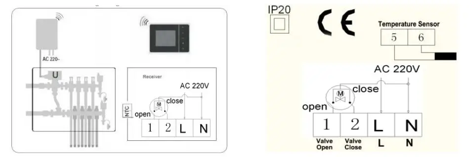 Беспроводной термостат 3а цифровой термостат для подогрева пола воды AC100-240V RF 433 МГц контроль температуры