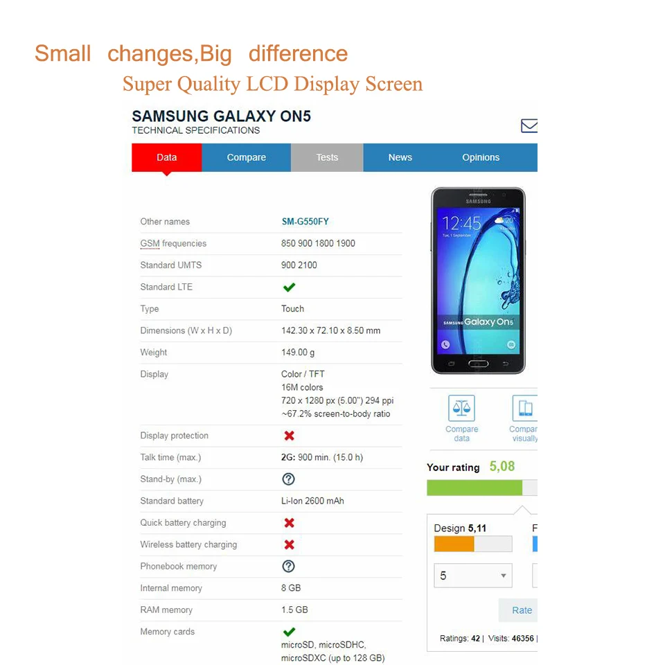 Оригинальный ЖК 5 0 &quotдля Samsung Galaxy On5 2015 G550 G550F SM G550FY дисплей экран монитор Pantalla J5 J5008