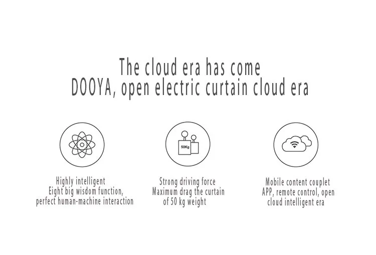 Dooya DT360E электрический занавес мотор, Wifi Пульт дистанционного управления занавес для автомобиля моторизованный занавес рельс для автоматизации умного дома