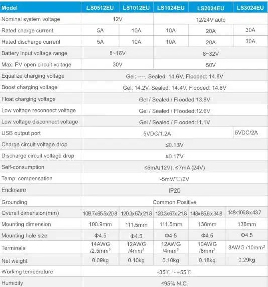 QQ20181107175359