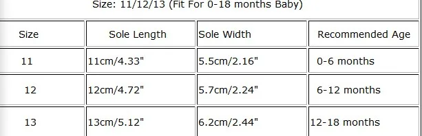 Детская обувь с мягкой подошвой для маленьких мальчиков и девочек; Кроссовки для новорожденных до 18 месяцев