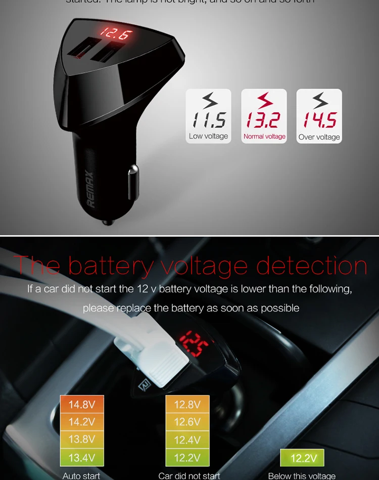 REMAX Alien Car Charger_04