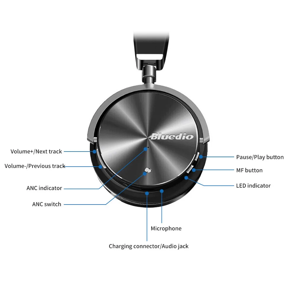 Новинка года наушников Наушники Bluedio T4S Bluetooth наушники гарнитуры Портативный с микрофоном для музыки наушников