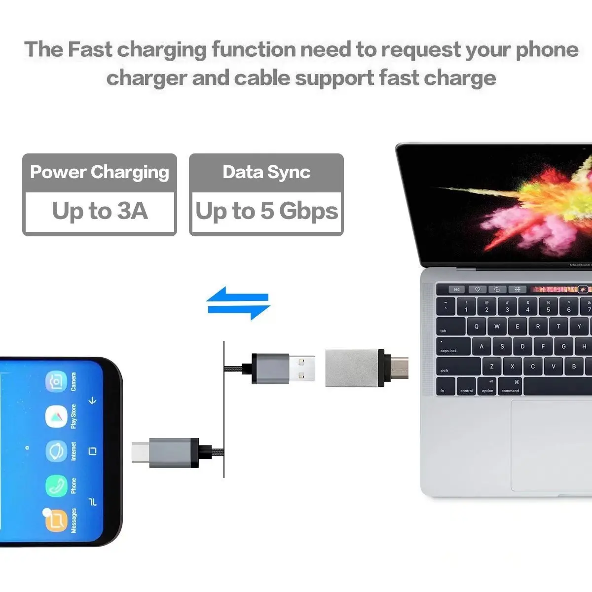 Type-C к USB OTG+ USB-C к Micro USB адаптер для sony Xperia 1 XZ3 L1 L2 XZ XZ1 XZ XZ2 Premium X Compact XA1 10 Plus XA2 Ultra